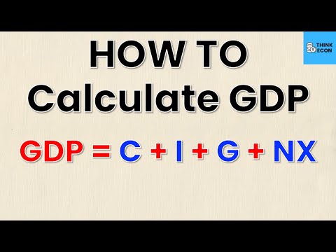 How to Calculate GDP | Think Econ