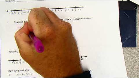 Worksheet 3.3 Homework Help