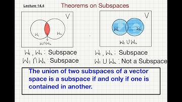 Lecture 14.4:  Some  Theorems on subspace
