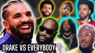 Drake VS Everybody