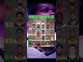 Build you team with 15$ #nba