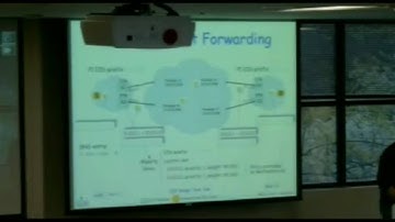 LISP Part 1: Problem Statement, Architecture and Protocol Description