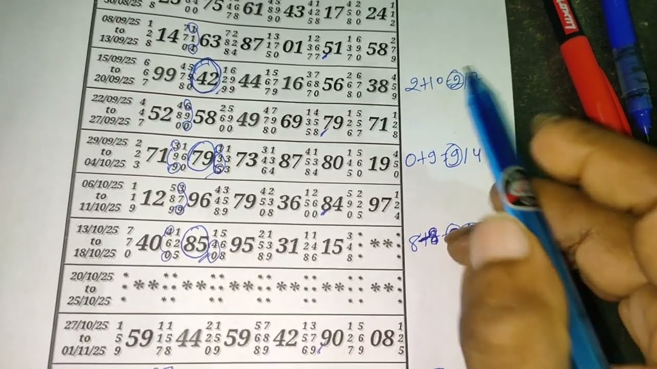 Kalyan Trick Today 16-12-2025 | Kalyan Open & Panel Line