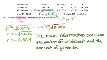 Linear Regression: Computer Output, Interpret Slope & r, and Appropriateness