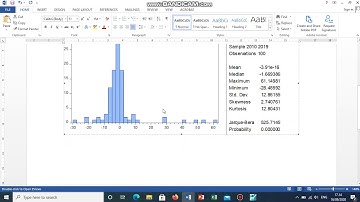 Mengatasi Data Tidak Normal Dengan Menggunakan Teknik LOG Pada Sofware Eviews