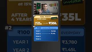 Kya Rs. 100 hain Rs. 20L se ZYADA?! | Ankur Warikoo #shorts