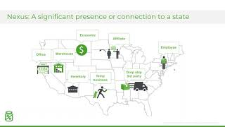 Merchant Webinar Series - Sales Tax after the Wayfair/South Dakota Supreme Court Ruling