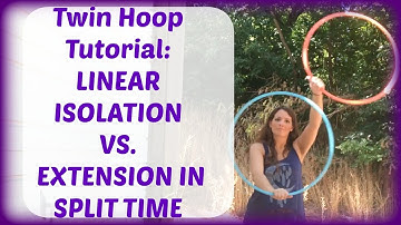 Twin Hoop Tutorial : LINEAR ISOLATION VS. EXTENSION IN SPLIT TIME