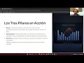 Sesión Práctica :Dominando el Data Storytelling por Juan B
