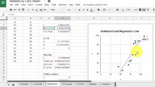 Performing Regression Analysis with Googlesheets