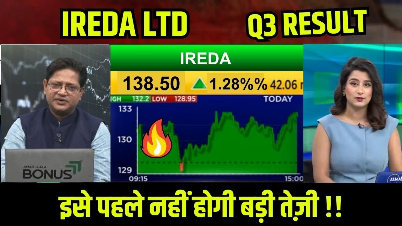ireda share latest news today,ireda share analysis,ireda share target,ireda share q3 result hold sel