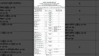 HSC 2026 Routine Published 🔥 | পরীক্ষা শুরু ২ জুলাই 😱 | HSC Exam 2026 Update #education #hsc2026