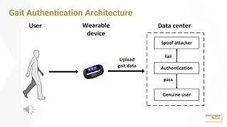 CS6263 KEH-Gait: Towards a Mobile Healthcare User Authentication System by Kinetic Energy Harvesting