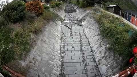 THE BIGGEST AND MOST POWERFUL SINKHOLES, FLASH FLOODS AND LAND SLIDES EVER CAUGHT ON CAMERA 2017