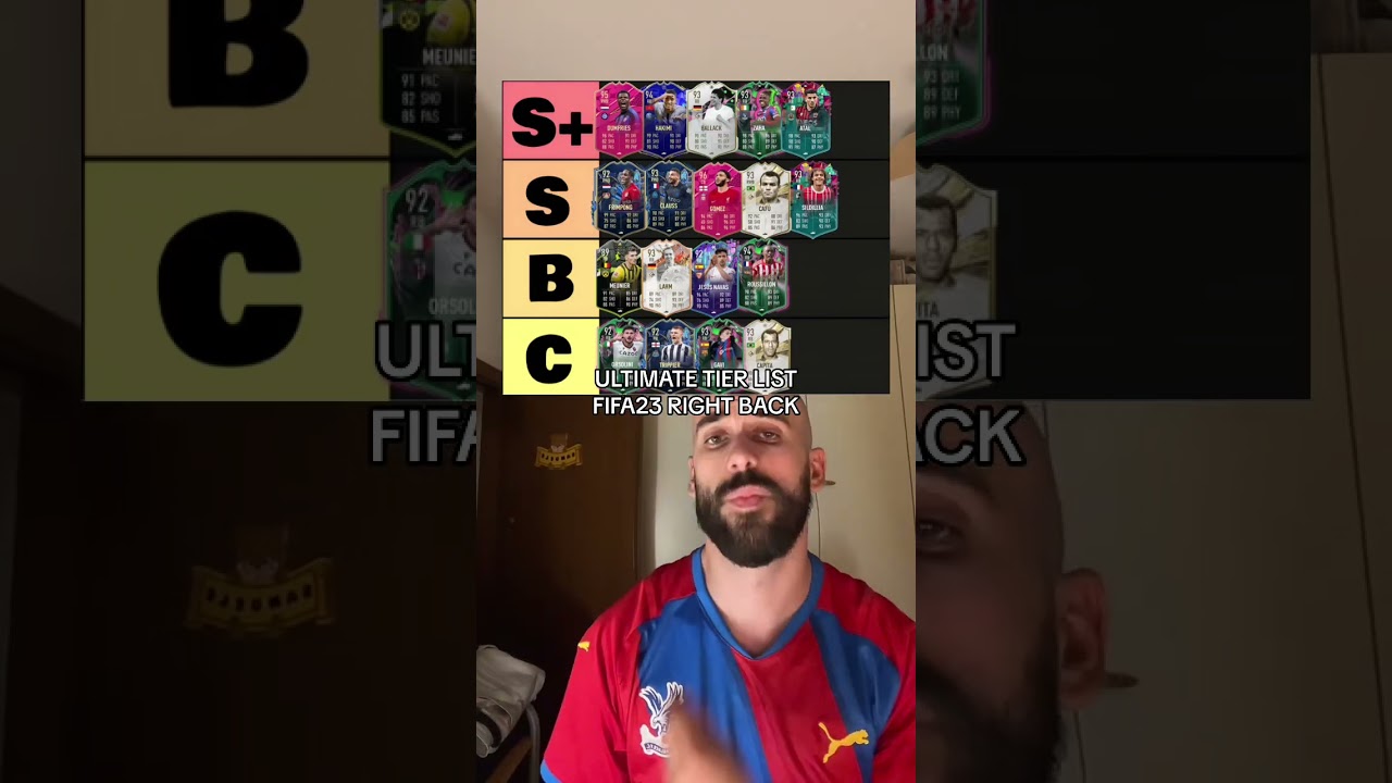 ultimate tier list rb cards on fifa 23