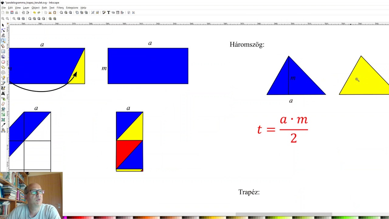 Nevezetes négyszögek területe