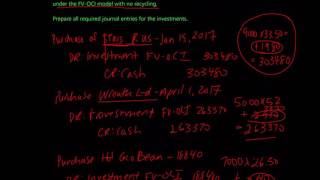 FV OCI Equity Investment Accounting Example