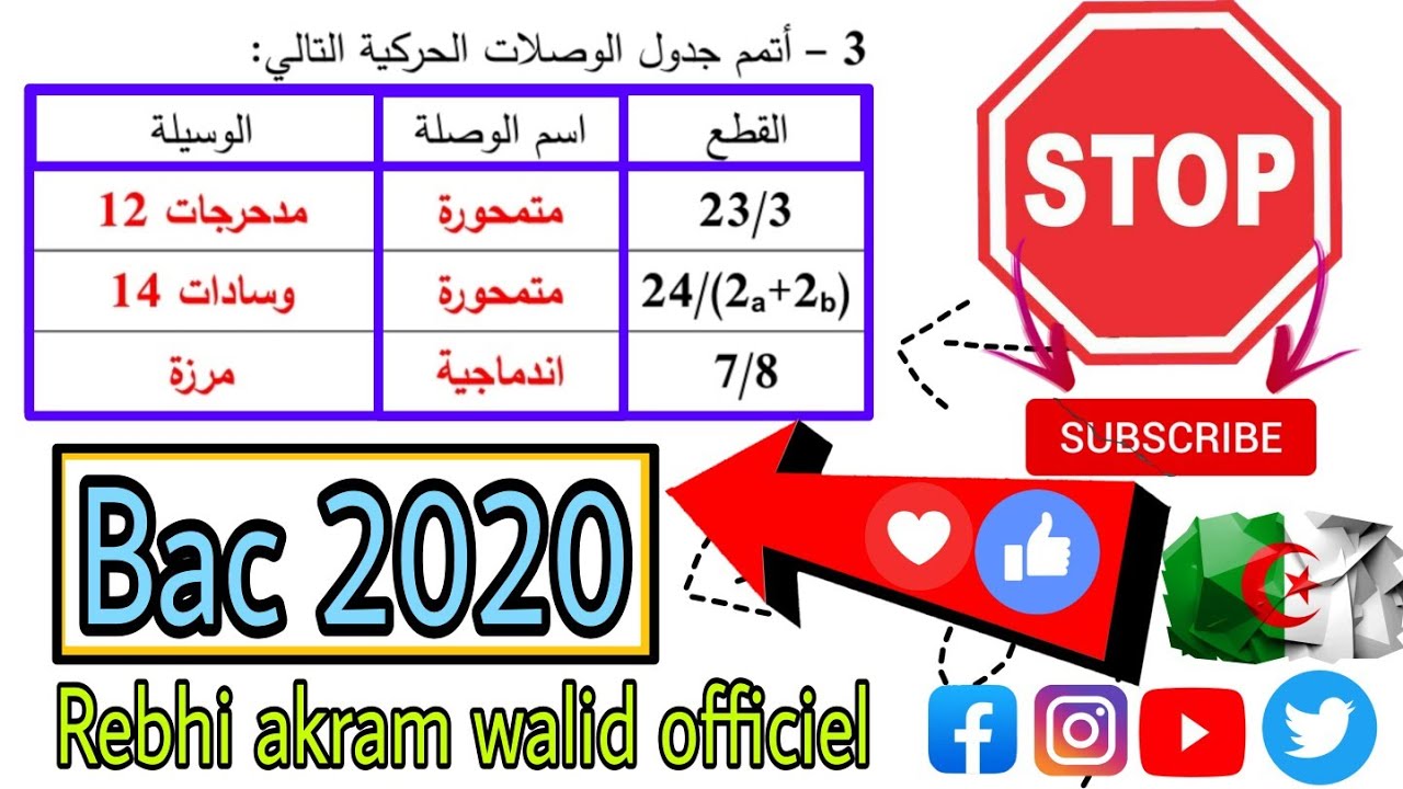 ⭐جدول الوصلات الحركية⭐| الأسئلة الأكثر شيوعاً في البكالوريا الهندسة الميكانيكية بكالوريا 3 ثانوي2020