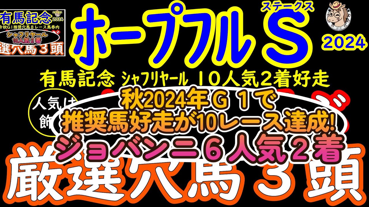 【中古】 全重賞穴馬攻略ファイル Ｇ１・Ｇ２・Ｇ３、重賞レースの穴馬券が遂に判明/ぱる出版/田中栄一 中古】 全重賞穴馬攻略ファイル G1・G2・G3、重賞レースの