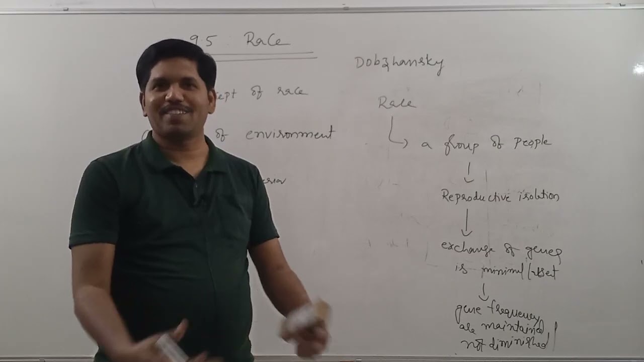 Concept of Race, Anthropology for UPSC by Dr Ravindra Reddy Karna