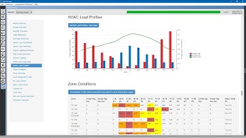 Building Energy Modelling in OpenStudio - Samenvatting van de resultaten (Nederlandse ondertitels)