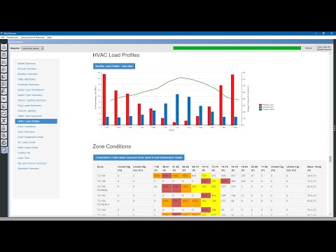 Building Energy Modeling in OpenStudio - Results Summary