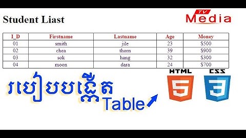 របៀបបង្កើត​ table html css 2021