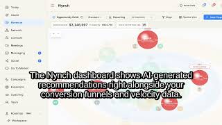 Struggling with Low Conversion Rates from Engagement Signals? | Nynch AI CRM
