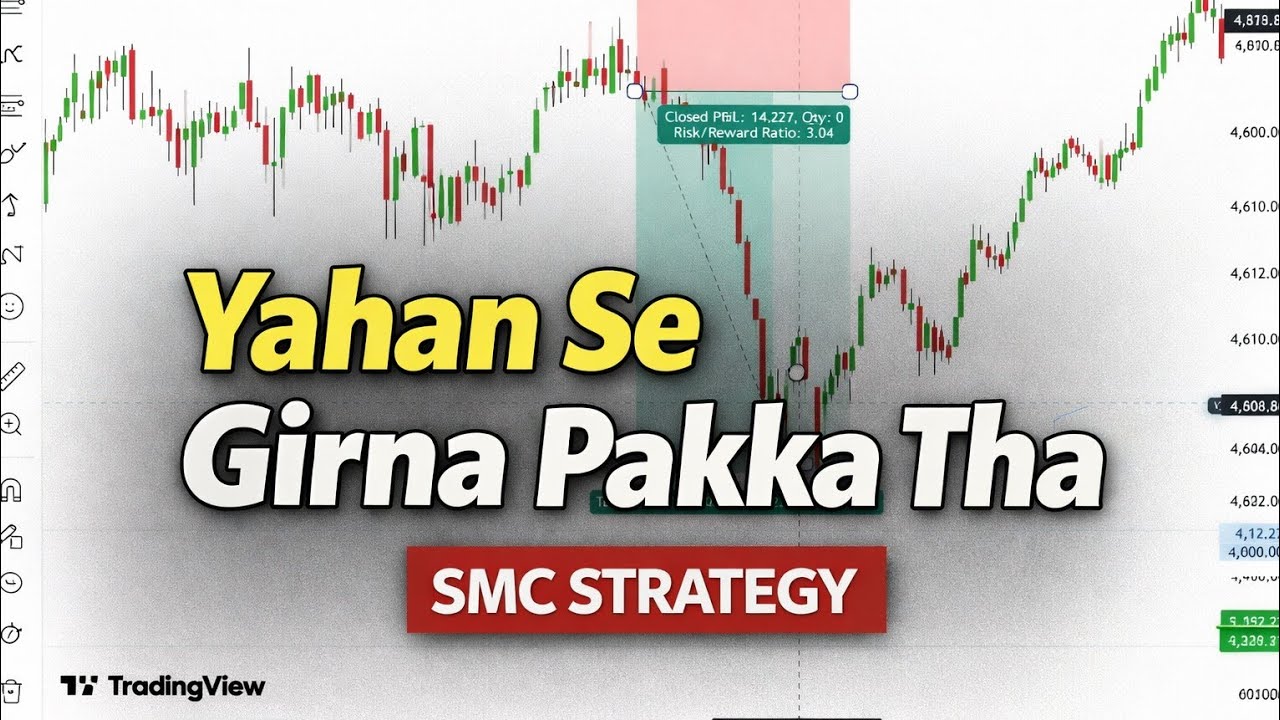 Perfect Entry Strategy For Smart Money Concepts | High Probability Entries In SMC & ICT