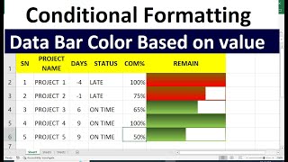 Conditional Formatting Data Bars Different Colors