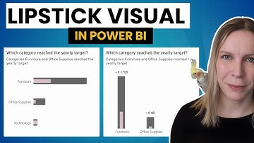 Lipstick Visual in Power BI  - Target visualization