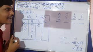 sem4(paper4):Digital electronics:Half adder class29