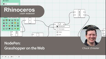 Rhino User Webinar: Nodepen, Grasshopper on the Web