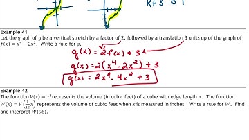 4.7 Transformations of Polynomial Functions