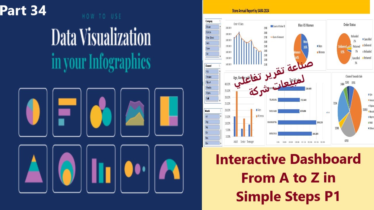 Data visualization Part 34| Interactive Dashboard Part 1 | صناعة تقرير ...
