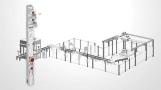Famous Option module - Control and command functions Net Worth