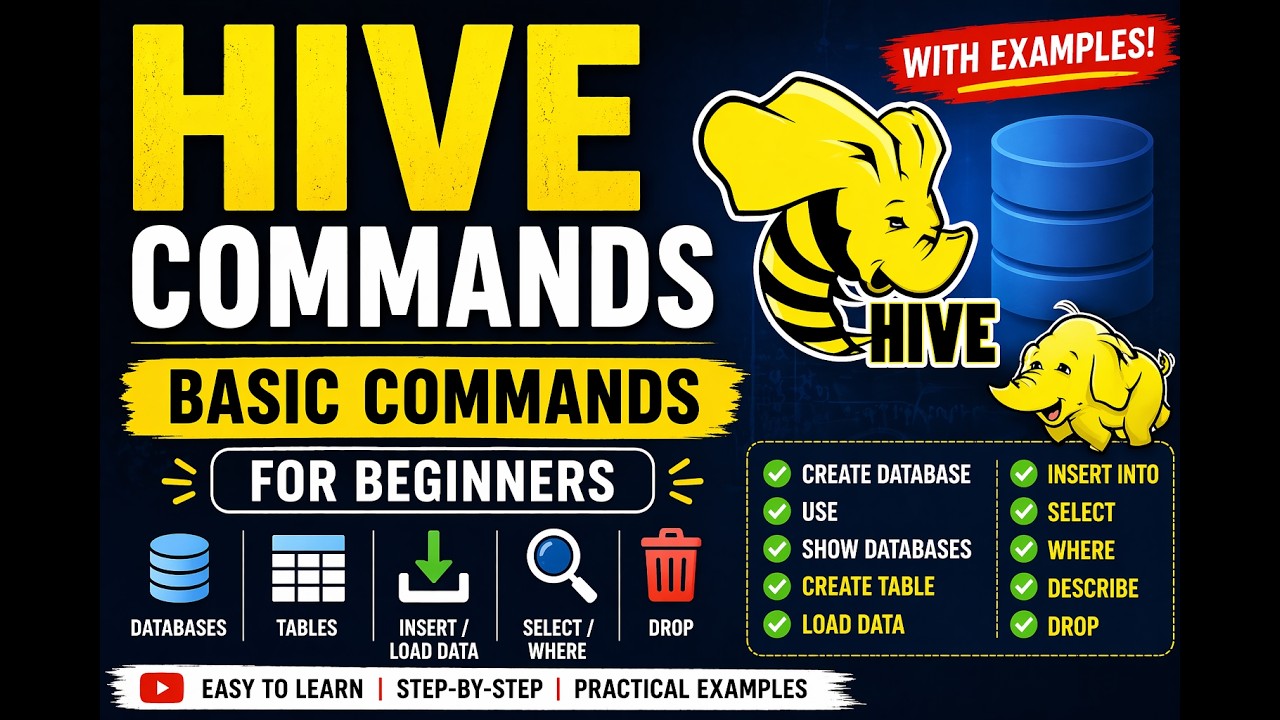Learn Hive Basic Commands in One Video | Create, Insert, Select - YouTube
