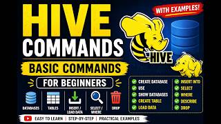 Learn Hive Basic Commands in One Video | Create, Insert, Select