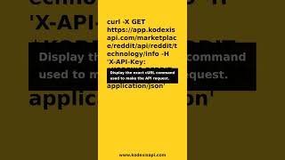 Query technology Subreddit Metadata with the reddit scraping api