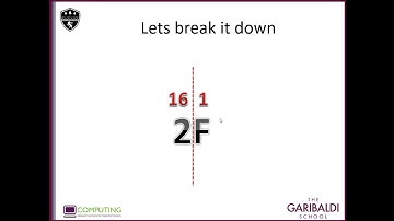 KS3 Computer Science Hexadecimal