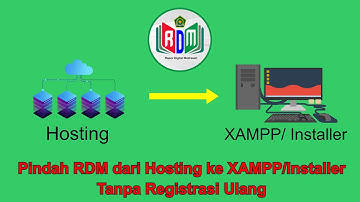 Database RDM  - Cara Pindah RDM Hosting ke Localhost || Backup Database dan File Hosting