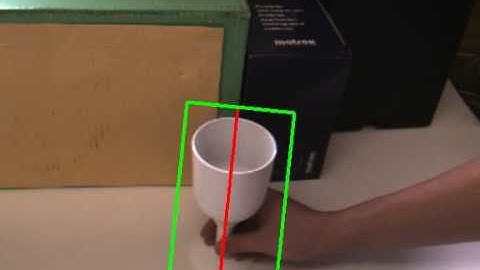 Object Tracking using Fast Symmetry