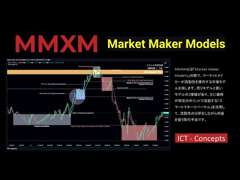MMXM( Market Maker Models：マーケットメーカーモデル)　/　 ICT - Concepts