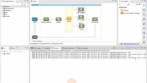 MulePE - Mule ESB Choice Router and Flow Reference