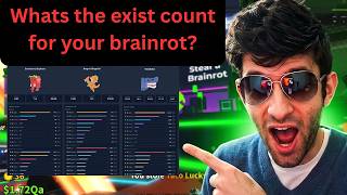All Steal A Brainrot exist counts so far...