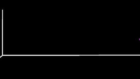 Sneak peak (strings to hypes: hyper dust sans vs error404