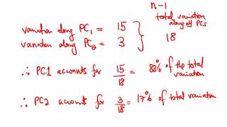 Scree Plots and How PCA Actually Reduces Dimension