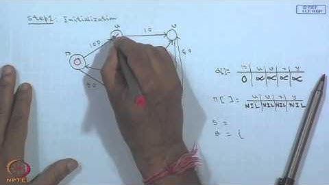 Mod-01 Lec-19 Shortest Path Algorithm