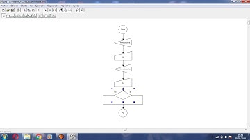 Clase_01 Programación Básica. Elaboración de diagramas de flujo con DFD.