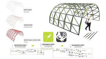 Parametric Architecture - Trellis Development and Fabrication with Rhino 3D #grasshopper #parametric